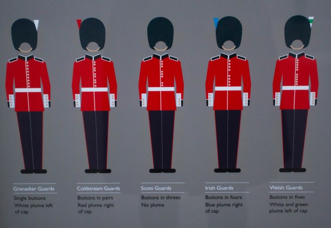 I found this quite interesting. I suppose children would love deciphering which guard is which! 